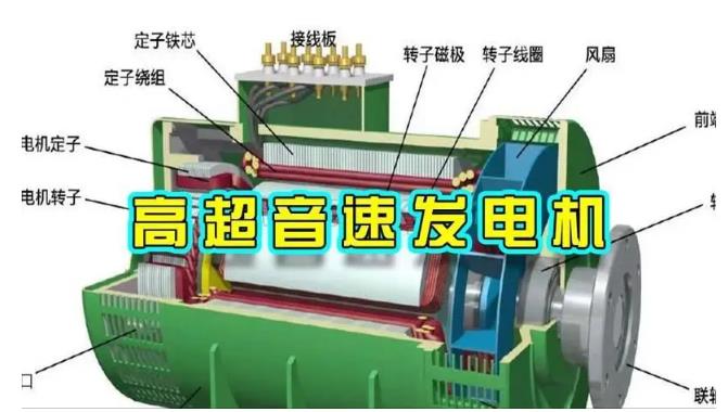 思明颠覆你对发电方式的认知！中国革命性发电机公开揭秘 